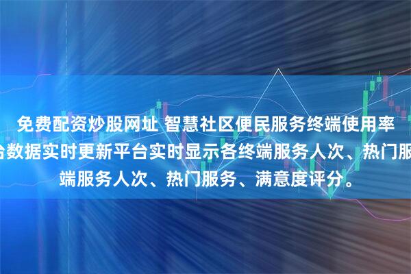 免费配资炒股网址 智慧社区便民服务终端使用率监测数据公开平台数据实时更新平台实时显示各终端服务人次、热门服务、满意度评分。